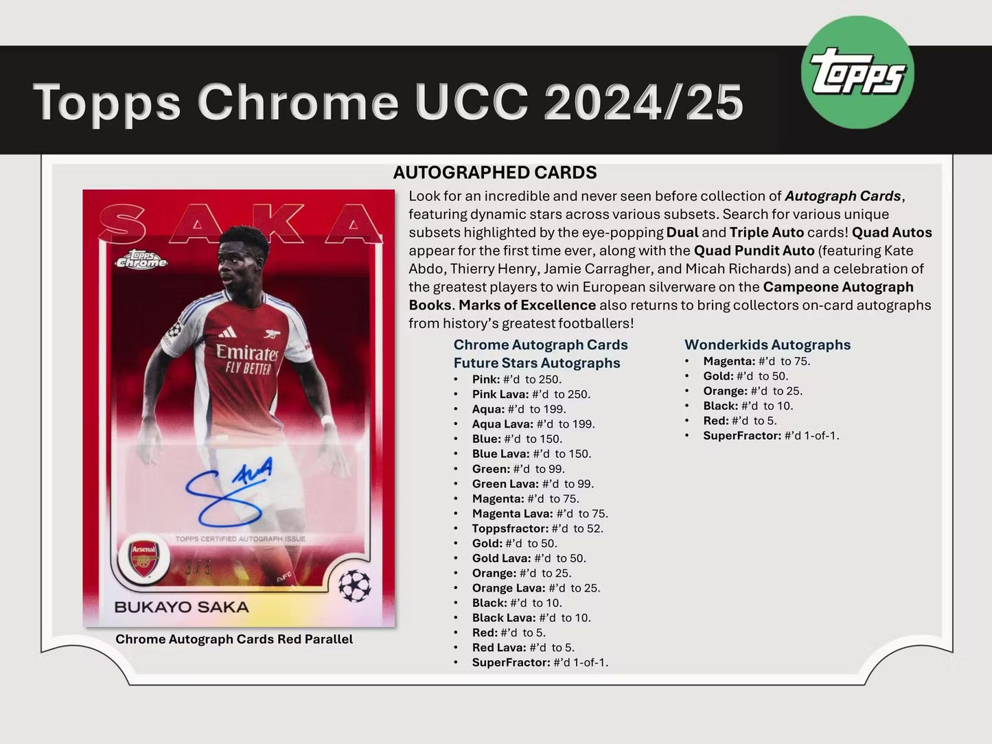 2024/25 Topps Chrome UCC Hanger Box