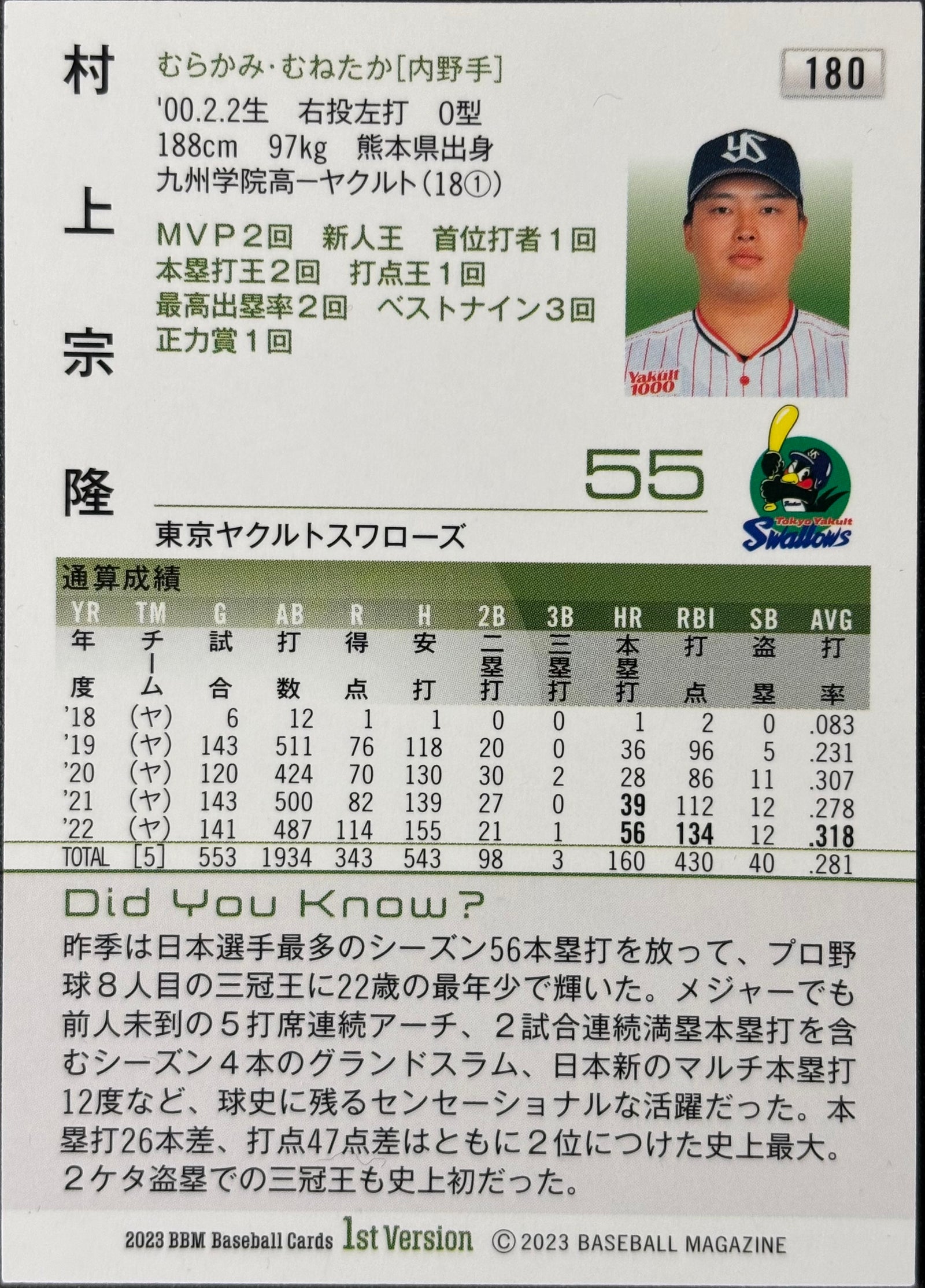 MUNETAKA MURAKAMI - 2023 BBM Baseball Cards 1st Version Foil Refractor #180