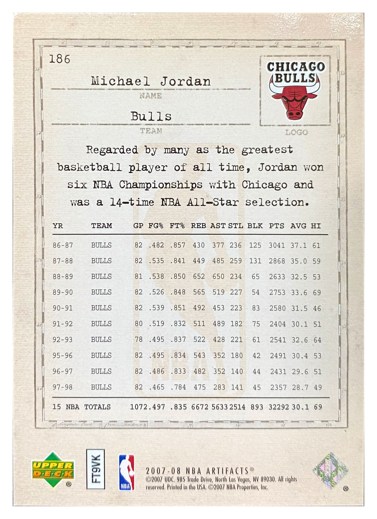 MICHAEL JORDAN - 2007/08 Upper Deck Artifacts Legendary Legacies #186 /999 - back