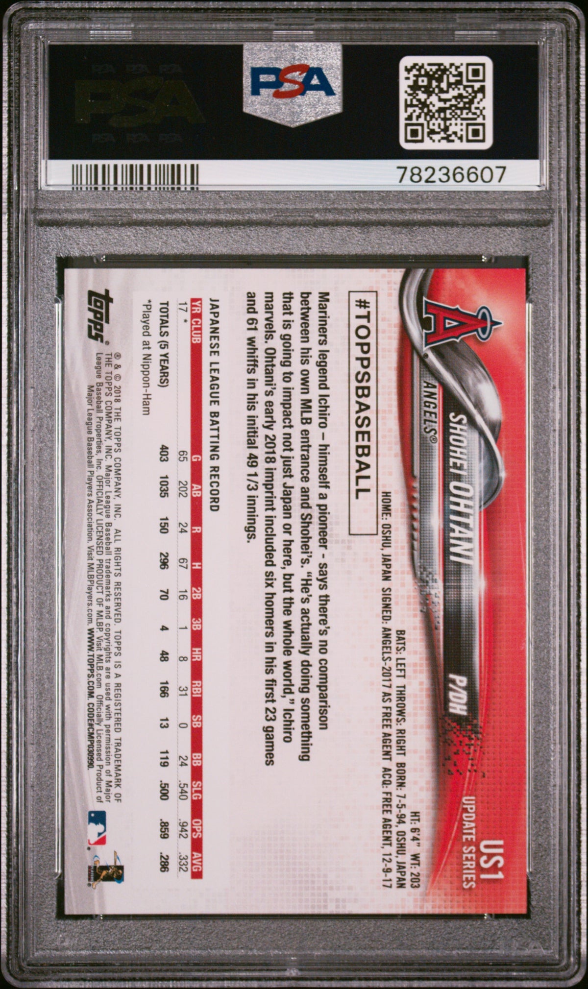SHOHEI OHTANI - 2018 Topps Update Pitching in Red Jersey #US1 RC PSA 10 - back - PSA certification 78236607