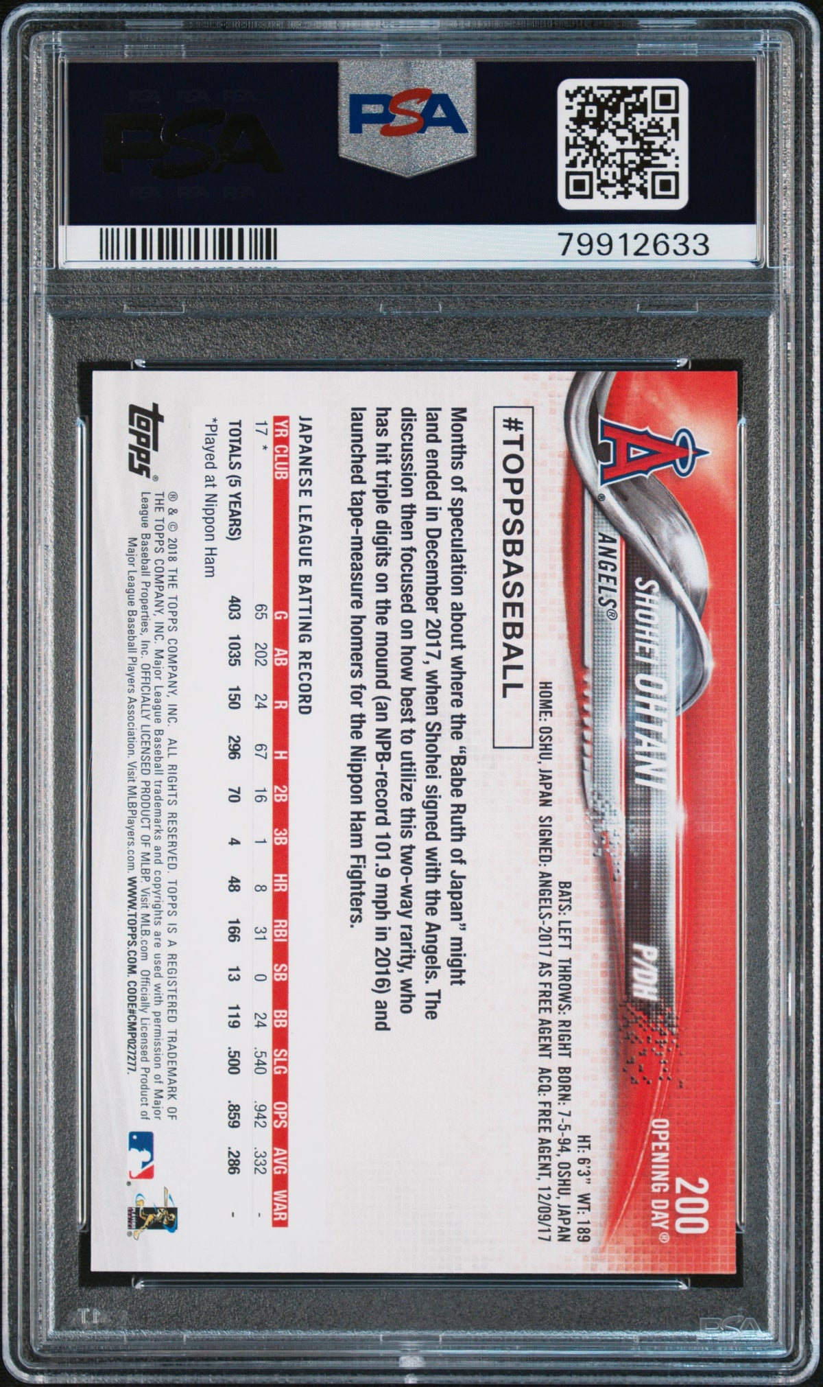 SHOHEI OHTANI - 2018 Topps Opening Day #200 RC PSA 10 - back - PSA certification 79912633